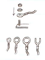 Terminal End or Ring End