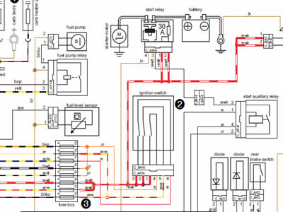 wiring