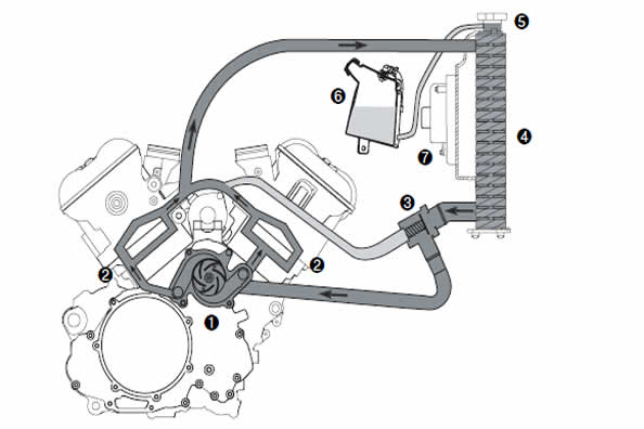 cooling system